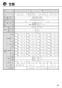 リンナイ RBH-C338K1P 取扱説明書 商品図面 施工説明書 器具仕様書 温水式浴室暖房乾燥機 天井埋込型 開口コンパクトタイプ 取扱説明書45