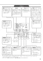 リンナイ RBH-C338K2P 取扱説明書 商品図面 施工説明書 器具仕様書 温水式浴室暖房乾燥機 天井埋込型 開口コンパクトタイプ 取扱説明書13