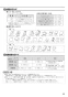 リンナイ RBH-C338K2P 取扱説明書 商品図面 施工説明書 器具仕様書 温水式浴室暖房乾燥機 天井埋込型 開口コンパクトタイプ 取扱説明書23