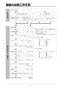 リンナイ RBH-C338P 取扱説明書 商品図面 施工説明書 器具仕様書 温水式浴室暖房乾燥機 天井埋込形 開口コンパクトタイプ 施工説明書7