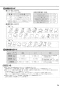 リンナイ RBH-C338P 取扱説明書 商品図面 施工説明書 器具仕様書 温水式浴室暖房乾燥機 天井埋込形 開口コンパクトタイプ 取扱説明書25