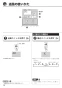 リンナイ RBH-C338T 取扱説明書 商品図面 施工説明書 器具仕様書 脱衣室暖房機 取扱説明書14