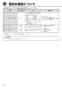 リンナイ RBH-C338T 取扱説明書 商品図面 施工説明書 器具仕様書 脱衣室暖房機 取扱説明書18