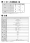 リンナイ RBH-C338T 取扱説明書 商品図面 施工説明書 器具仕様書 脱衣室暖房機 取扱説明書29