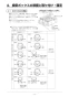 リンナイ RBH-C418K3P 取扱説明書 商品図面 施工説明書 器具仕様書 温水式浴室暖房乾燥機 天井埋込型 開口コンパクトタイプ 施工説明書19