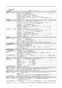 リンナイ RBH-C418K3P 取扱説明書 商品図面 施工説明書 器具仕様書 温水式浴室暖房乾燥機 天井埋込型 開口コンパクトタイプ 施工説明書41