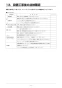 リンナイ RBH-C418K3P 取扱説明書 商品図面 施工説明書 器具仕様書 温水式浴室暖房乾燥機 天井埋込型 開口コンパクトタイプ 施工説明書44
