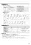 リンナイ RBH-C418K3P 取扱説明書 商品図面 施工説明書 器具仕様書 温水式浴室暖房乾燥機 天井埋込型 開口コンパクトタイプ 取扱説明書23