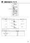 リンナイ RBH-W414K 取扱説明書 商品図面 施工説明書 器具仕様書 温水式浴室暖房乾燥機 壁掛型 取扱説明書29