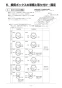 リンナイ RBHM-C339K3P 取扱説明書 商品図面 施工説明書 器具仕様書 温水式浴室暖房乾燥機 天井埋込型 開口コンパクトタイプ 施工説明書16