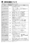 リンナイ RBHM-C339K3P 取扱説明書 商品図面 施工説明書 器具仕様書 温水式浴室暖房乾燥機 天井埋込型 開口コンパクトタイプ 取扱説明書40