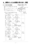 リンナイ RBHM-C419K3P 取扱説明書 商品図面 施工説明書 器具仕様書 温水式浴室暖房乾燥機 天井埋込型 開口コンパクトタイプ 施工説明書17