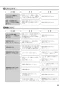 リンナイ RBHM-C419K3P 取扱説明書 商品図面 施工説明書 器具仕様書 温水式浴室暖房乾燥機 天井埋込型 開口コンパクトタイプ 取扱説明書51