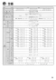 リンナイ RBHM-C419K3P 取扱説明書 商品図面 施工説明書 器具仕様書 温水式浴室暖房乾燥機 天井埋込型 開口コンパクトタイプ 取扱説明書59