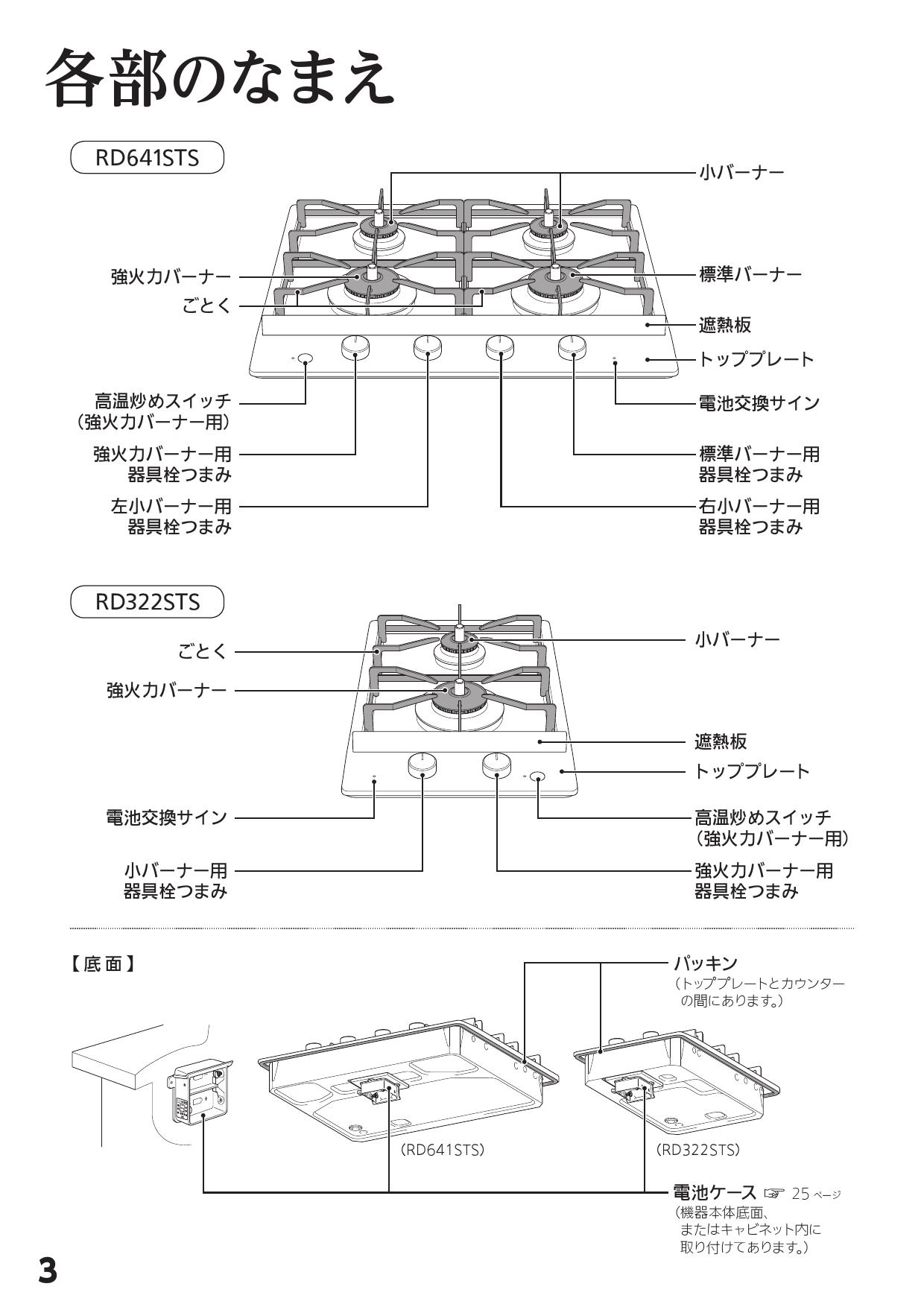 注文割引リンナイ Rinnai ガスビルトインコンロ バーナーキャップ（黒）（小バーナー用） 151-346-000 ガステーブル、コンロ 