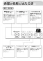 リンナイ RDT-52SA-R 13A 取扱説明書 商品図面 施工説明書 器具仕様書 ガス衣類乾燥機(乾太くん) 取扱説明書18