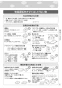 リンナイ RDT-52SA-R 13A 取扱説明書 商品図面 施工説明書 器具仕様書 ガス衣類乾燥機(乾太くん) 取扱説明書21