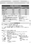 リンナイ RDT-80 13A 取扱説明書 商品図面 施工説明書 器具仕様書 ガス衣類乾燥機(乾太くん) 取扱説明書23