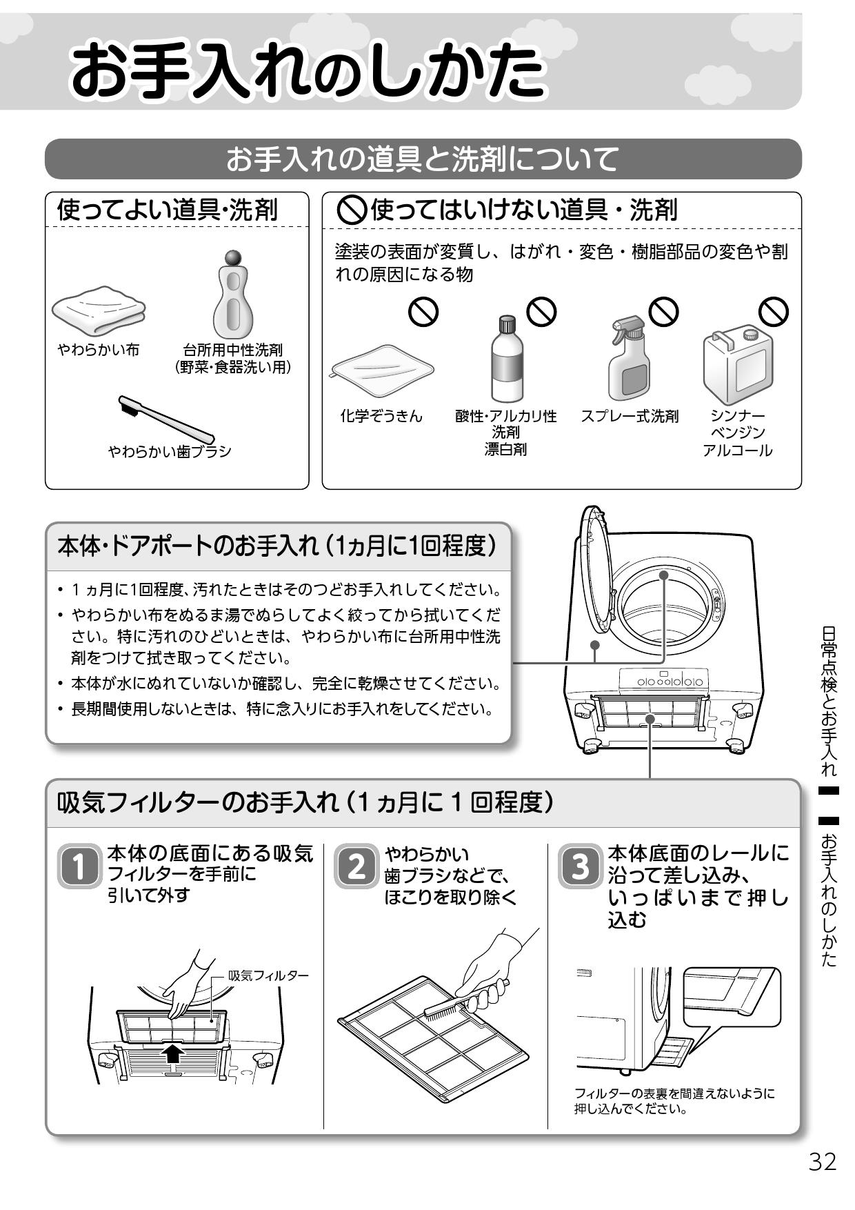 パナソニック 隠ぺい配管用換気ホース 08モデル CZ-HV5K