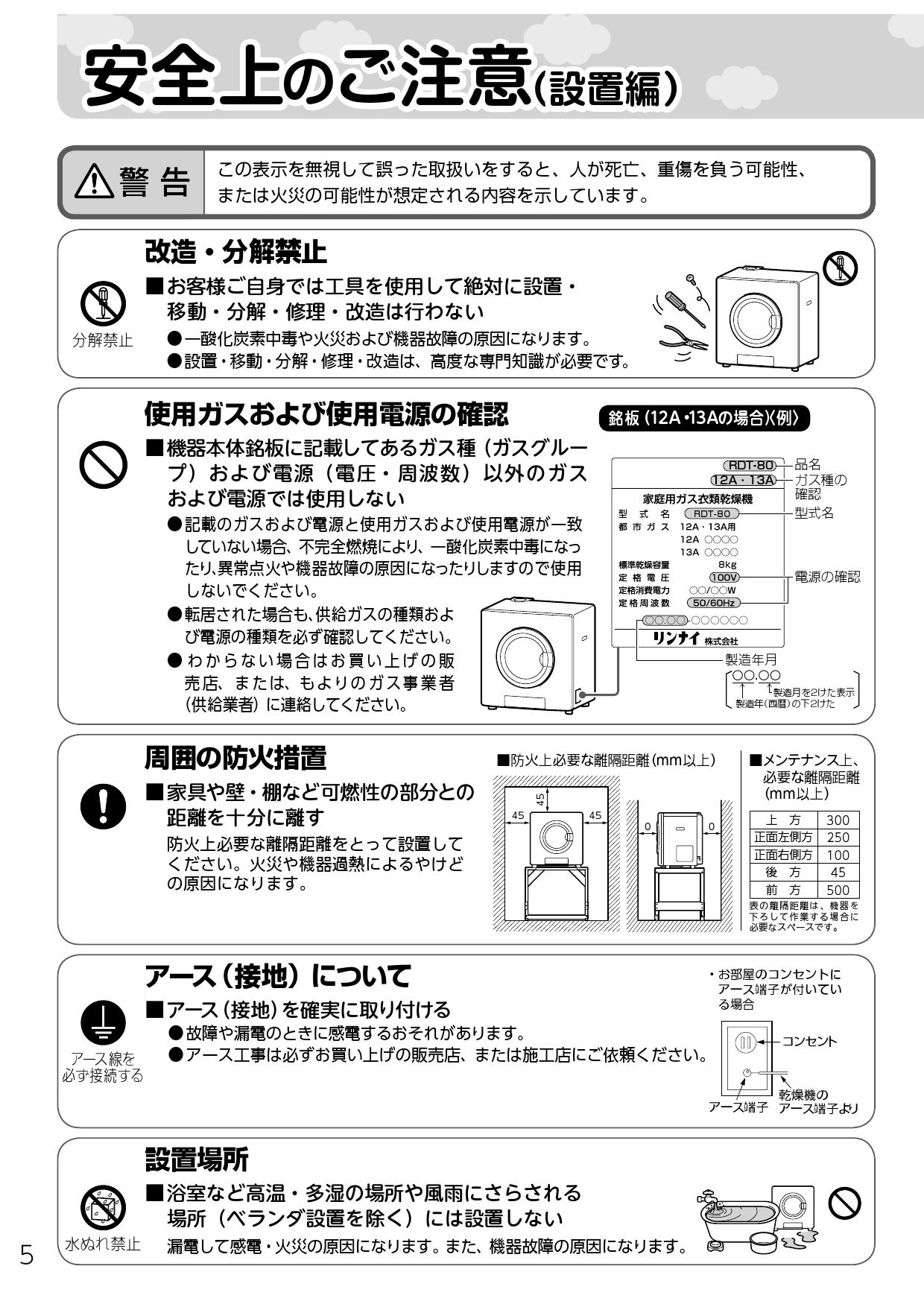 リンナイ MR-80 ガス衣類乾燥機 乾太くん 排湿管メガネ板 φ80 [□]