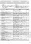 リンナイ RDT-80U 13A 取扱説明書 商品図面 施工説明書 器具仕様書 ガス衣類乾燥機(乾太くん) 取扱説明書39