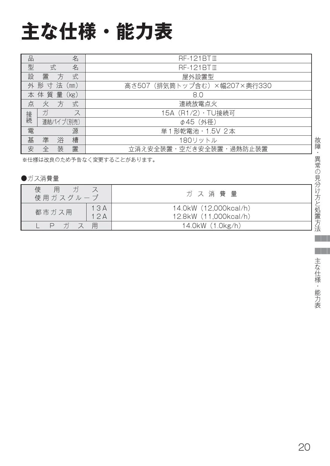 リンナイ RF-121BT3 13A 取扱説明書 商品図面 施工説明書 器具