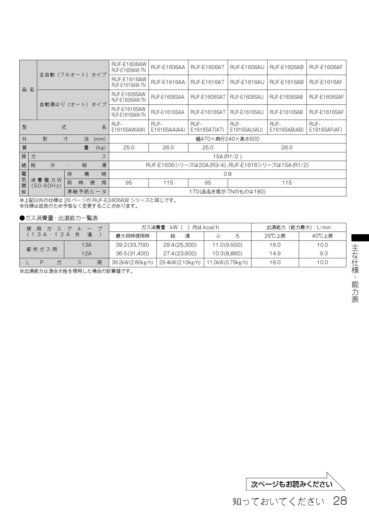 リンナイ RFS-E2008SA(B)取扱説明書 商品図面 施工説明書 器具仕様書 