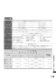 リンナイ RHB31W22E2R-STW 13A 取扱説明書 商品図面 施工説明書 器具仕様書 グリル付ガスビルトインコンロ デリシア 取扱説明書111