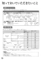 リンナイ RHB31W22E2R-STW 13A 取扱説明書 商品図面 施工説明書 器具仕様書 グリル付ガスビルトインコンロ デリシア 取扱説明書20
