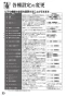 リンナイ RHB31W22E2R-STW 13A 取扱説明書 商品図面 施工説明書 器具仕様書 グリル付ガスビルトインコンロ デリシア 取扱説明書24
