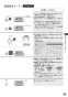 リンナイ RHB31W22E2R-STW 13A 取扱説明書 商品図面 施工説明書 器具仕様書 グリル付ガスビルトインコンロ デリシア 取扱説明書33