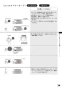 リンナイ RHB31W22E2R-STW 13A 取扱説明書 商品図面 施工説明書 器具仕様書 グリル付ガスビルトインコンロ デリシア 取扱説明書35