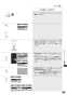 リンナイ RHB31W22E2R-STW 13A 取扱説明書 商品図面 施工説明書 器具仕様書 グリル付ガスビルトインコンロ デリシア 取扱説明書81
