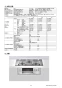 リンナイ RHB71W22E2VC-STW 13A 取扱説明書 商品図面 施工説明書 器具仕様書 グリル付ガスビルトインコンロ デリシア AC100Vタイプ 器具仕様書6