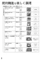 リンナイ RHB71W22E2VC-STW 13A 取扱説明書 商品図面 施工説明書 器具仕様書 グリル付ガスビルトインコンロ デリシア AC100Vタイプ 取扱説明書6