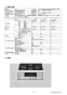 リンナイ RHS31W32L22RSTW 13A 取扱説明書 商品図面 施工説明書 器具仕様書 ビルトインコンロ リッセ 器具仕様書5