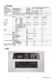 リンナイ RHS71W30E15RSTW 13A 取扱説明書 商品図面 施工説明書 器具仕様書 グリル付ガスビルトインコンロ デリシア 3V乾電池タイプ ホーローごとくタイプ 器具仕様書5