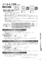 リンナイ RHS71W31E13RCSTW 13A 取扱説明書 商品図面 施工説明書 器具仕様書 グリル付ガスビルトインコンロ デリシア 3V乾電池タイプ 取扱説明書79