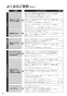 リンナイ RHS71W31E13RCSTW 13A 取扱説明書 商品図面 施工説明書 器具仕様書 グリル付ガスビルトインコンロ デリシア 3V乾電池タイプ 取扱説明書82