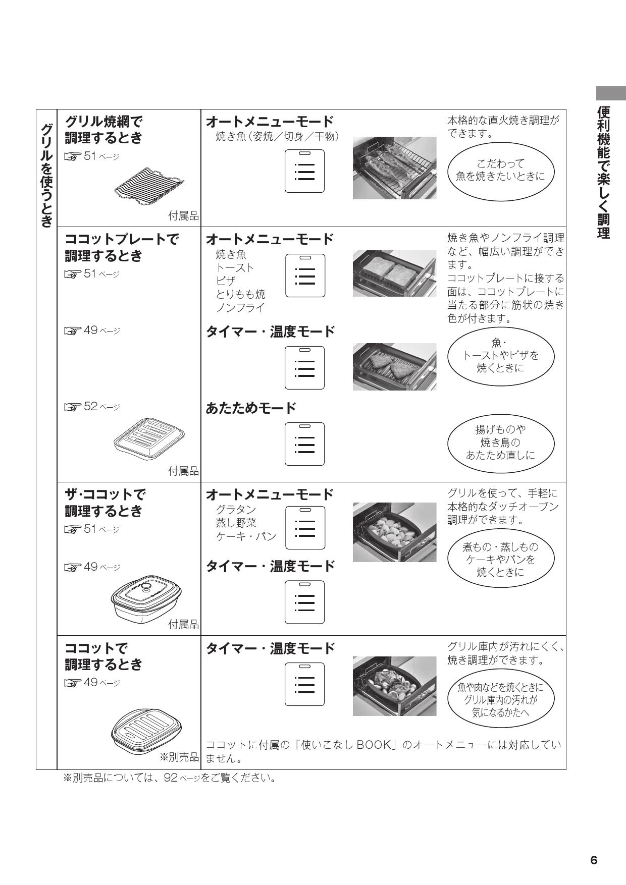 リンナイ RHS71W31E14RCSTW取扱説明書 商品図面 施工説明書 器具仕様書 通販 プロストア ダイレクト