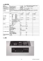 RHS71W31E14RCSTW グリル付ガスビルトインコンロ デリシア 3V乾電池タイプ 器具仕様書6