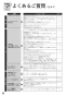リンナイ RKD321G11S3 取扱説明書 商品図面 施工説明書 器具仕様書 IHクッキングヒーター MY CHOICE 取扱説明書24