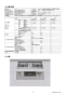 リンナイ RS21W28P12TVL 13A 取扱説明書 商品図面 施工説明書 器具仕様書 セイフル グリル付ガスビルトインコンロ 器具仕様書4