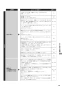 リンナイ RS21W28P12TVL 13A 取扱説明書 商品図面 施工説明書 器具仕様書 セイフル グリル付ガスビルトインコンロ 取扱説明書53