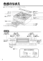 リンナイ RS31M5H2RBW 13A 取扱説明書 商品図面 施工説明書 器具仕様書 グリル付ガスビルトインコンロ メタルトップシリーズ 取扱説明書4
