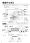 リンナイ RS31W27P11DGVW 13A 取扱説明書 商品図面 施工説明書 器具仕様書 グリル付ガスビルトインコンロ マイトーン 取扱説明書4