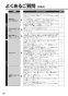 リンナイ RS31W27P11DGVW 13A 取扱説明書 商品図面 施工説明書 器具仕様書 グリル付ガスビルトインコンロ マイトーン 取扱説明書66