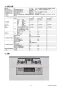 リンナイ RS31W27P12DVW 13A 取扱説明書 商品図面 施工説明書 器具仕様書 グリル付ガスビルトインコンロ マイトーン 器具仕様書5