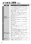 リンナイ RS31W27P12DVW 13A 取扱説明書 商品図面 施工説明書 器具仕様書 グリル付ガスビルトインコンロ マイトーン 取扱説明書64