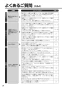 リンナイ RS31W28H2RBW 13A 取扱説明書 商品図面 施工説明書 器具仕様書 グリル付ガスビルトインコンロ メタルトップシリーズ 取扱説明書52